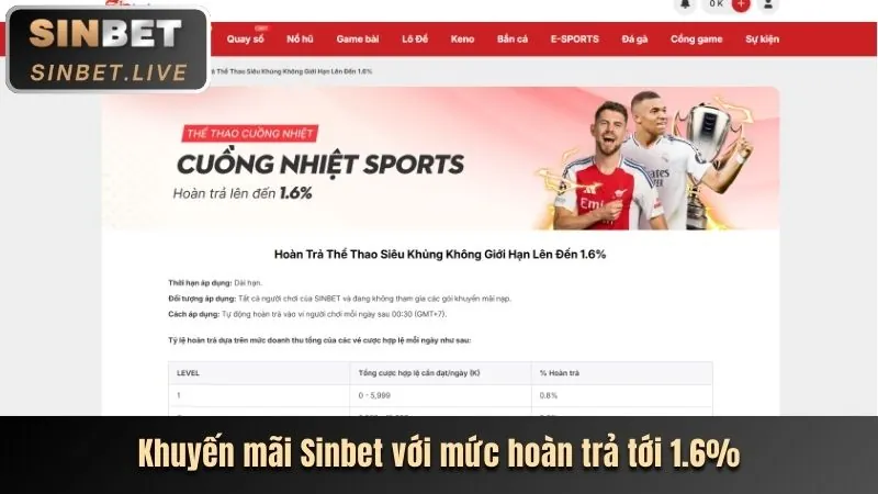 Hoàn trả hàng ngày s666111 nhà cái